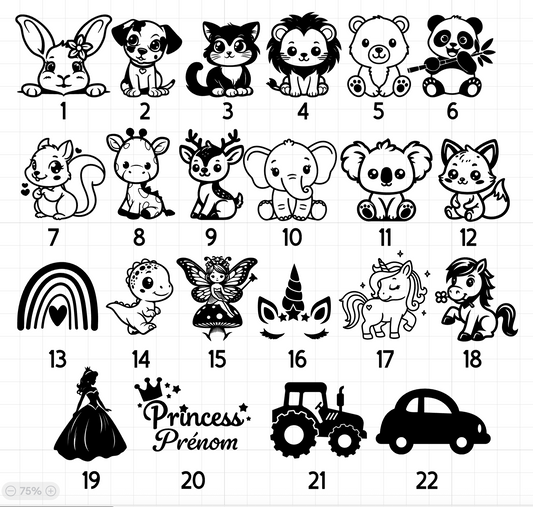 Gourde enfant 2 bouchons
